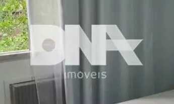 Imagem 3: Apartamento : / Residencial / Copacabana