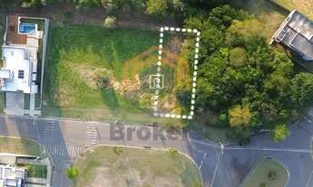 Imagem 2: Terreno em Reserva Santa Isabel - Louveira