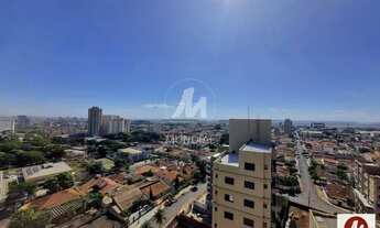 Imagem 5: Apartamento (tipo - padrao) 1 dormitórios, cozinha planejada, portaria 24hs, elevador, em