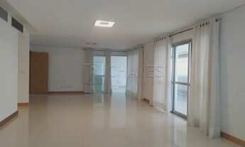 Imagem 2: Apartamento Padrão em Ribeirão Preto