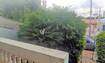 Imagem 3: Casa - Jardim Miranda - Campinas