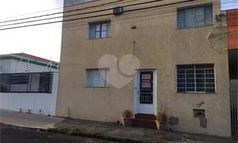 Imagem 4: Salão comercial para locação no Centro de Indaiatuba