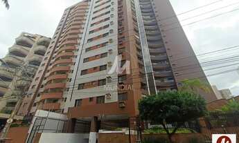 Imagem: Apartamento (tipo - padrao) 4 dormitórios/suite