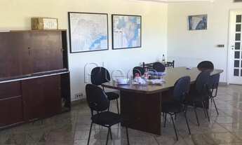 Imagem 14: Galpão à venda em Campinas, Jardim Pacaembu, com 900 m²