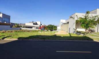 Imagem 11: Lote em condomínio em Avenida Cabo Pedro Hoffman - Residencial Real Parque Sumaré - Sumaré