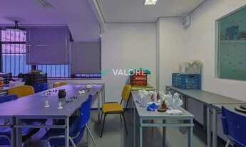 Imagem 7: Loja para locação no Vila da Serra