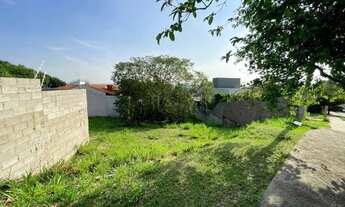 Imagem 4: Terreno à venda em Campinas, Loteamento Caminhos de São Conrado (Sousas), com 946 m²