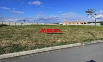 Imagem 2: Terreno Condomínio em São José dos Campos