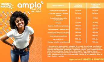 Imagem: Vendo uma casa