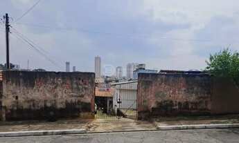Imagem: Terreno à venda no Jardim Nordeste, São