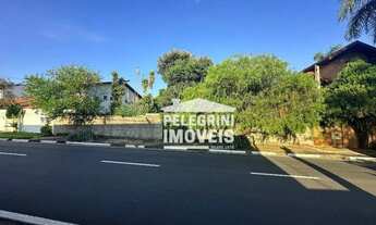 Imagem 4: Terreno à venda, 907 m² por R$ 1.300.000,00 - Alto Taquaral - Campinas/SP