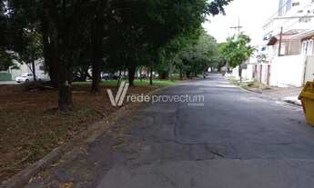 Imagem 5: Casa - Jardim Proença - Campinas