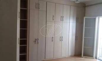 Imagem 6: Casa - Taquaral - Campinas