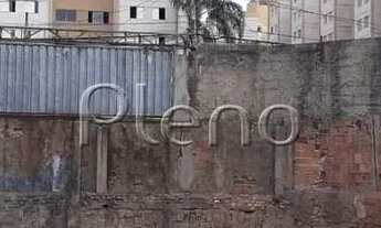 Imagem 4: Terreno à venda em Campinas, Jardim São Rafael, com 394 m²