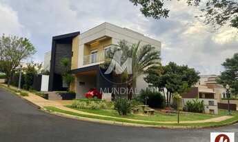 Imagem: Casa (sobrado em condominio) 4 dormitórios/suite