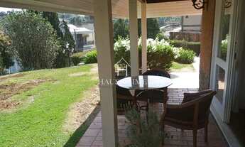 Imagem 5: Venda e locação