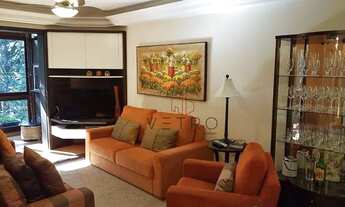 Imagem 2: Apartamento no bairro Planalto em Gramado!