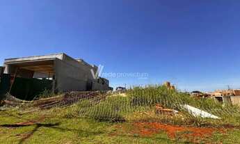 Imagem 5: Terreno à venda no condomínio Santorini, em Paulínia