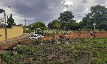 Imagem 5: Terreno à venda, Parque Alto Taquaral - Campinas/SP