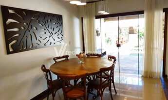 Imagem 6: Casa - Sítios de Recreio Gramado - Campinas