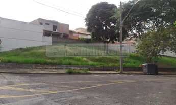 Imagem 2: Terreno em Bairros em Sorocaba