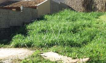 Imagem 5: Terreno - Loteamento Caminhos de São Conrado (Sousas) - Campinas