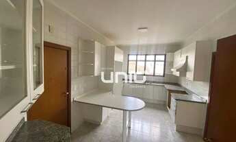 Imagem 4: Apartamento com 3 dormitórios, 192 m² - Centro - Piracicaba/SP