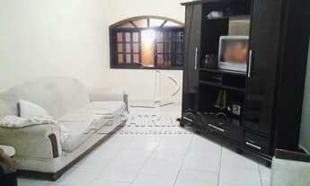 Imagem 2: SOROCABA - Casa Padrão - Júlio de Mesquita