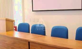 Imagem 4: Sala à venda, Copacabana - RIO DE JANEIRO/RJ