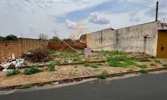 Imagem 3: Terreno - Ribeirão Preto - Cidade Universitária