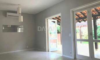 Imagem 2: Casa - Parque Imperador - Campinas