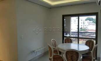 Imagem 2: Apartamento Padrão em Ribeirão Preto