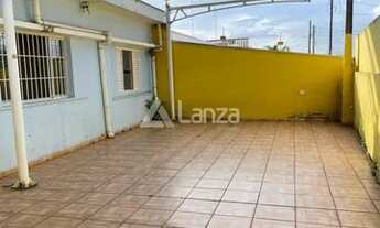 Imagem 2: Casa - Vila Santa Luisa - Campinas