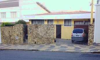 Imagem: Casa - Nova Campinas - Campinas