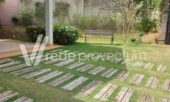 Imagem 4: Casa - Parque Imperador - Campinas