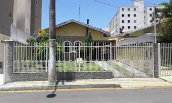 Imagem: 219- Casa para aluguel com 130 metros quadrados