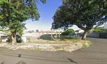 Imagem 2: Terreno à Venda na Chácara Areal em Indaiatuba/SP - TE1014