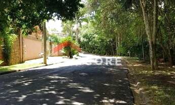 Imagem 6: Lote em condomínio em Rua Tasso Magalhães - Jardim Sorirama (Sousas) - Campinas/SP