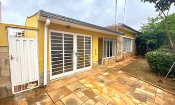 Imagem 3: Casa - Jardim Chapadão - Campinas