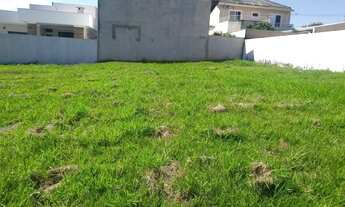 Imagem 5: Loteamento de 360M² a venda em Sorocaba com ótimo acesso