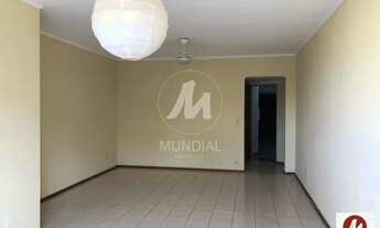 Imagem: Apartamento (tipo - padrao) 3 dormitórios/suite