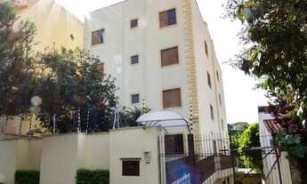 Imagem 7: Apartamento residencial para Locação Jardim Europa, Sorocaba- SP