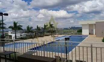 Imagem 4: Terreno - Ribeirão Preto - Quinta dos Ventos - Região Sul