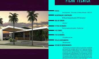 Imagem 3: Vila Industrial Apto prontos atrás do Atacadão