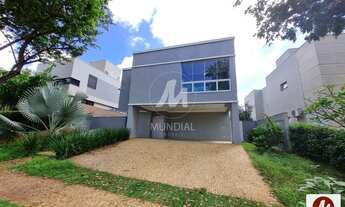 Imagem: Casa (sobrado em condominio) 4 dormitórios/suite