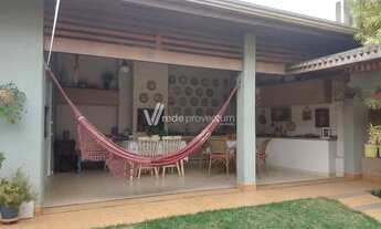 Imagem 5: Casa - Parque Imperador - Campinas