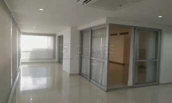 Imagem 4: Apartamento Padrão em Ribeirão Preto