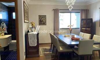 Imagem 2: Apartamento - Cambuí - Campinas