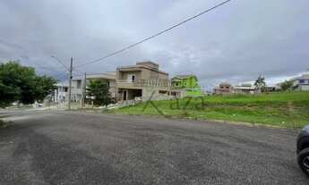 Imagem 1: Terreno / Condomínio - Jardim Panorama - Venda - Residencial