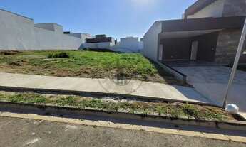 Imagem 2: Lote/Terreno para venda com 302m² em Jardim Piemonte - Indaiatuba - SP